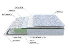 PROxSON Матрас Green S (Tricotage Dream) 120x195 в Елабуге - elabuga.ok-mebel.com | фото 7