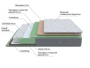 PROxSON Матрас Lux Duo M/S (Non-Stress) 120x190 в Елабуге - elabuga.ok-mebel.com | фото 7