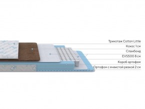 PROxSON Матрас Медвежонок (Cotton Little PROSON) 90x200 в Елабуге - elabuga.ok-mebel.com | фото 2