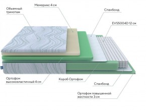 PROxSON Матрас Motion Memo M (Motion Dream) 200x200 в Елабуге - elabuga.ok-mebel.com | фото 18