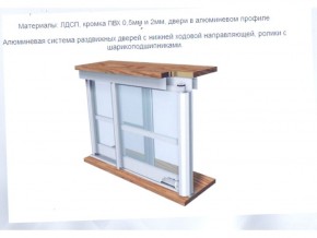 Шкаф-купе ШКО-3 2380 мм ЛДСП/ЛДСП/ЛДСП/ЛДСП в Елабуге - elabuga.ok-mebel.com | фото 6