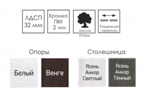 Стол раскладной Ялта-2 (опоры массив цилиндрический) в Елабуге - elabuga.ok-mebel.com | фото 5