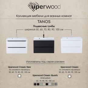 Тумба под раковину Uperwood Tanos 70 см, подвесная, белая/графит в Елабуге - elabuga.ok-mebel.com | фото 10