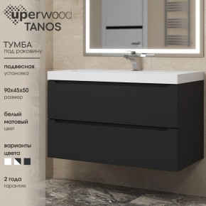 Тумба под раковину Uperwood Tanos 90 см, подвесная, черная матовая в Елабуге - elabuga.ok-mebel.com | фото 3
