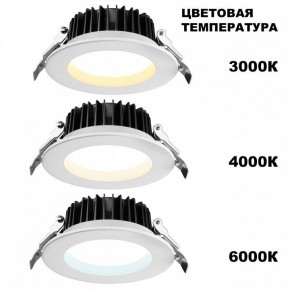 Встраиваемый светильник Novotech Drum 359414 в Елабуге - elabuga.ok-mebel.com | фото 2